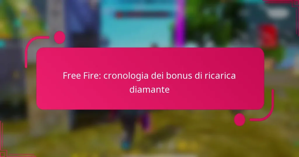Free Fire: cronologia dei bonus di ricarica diamante